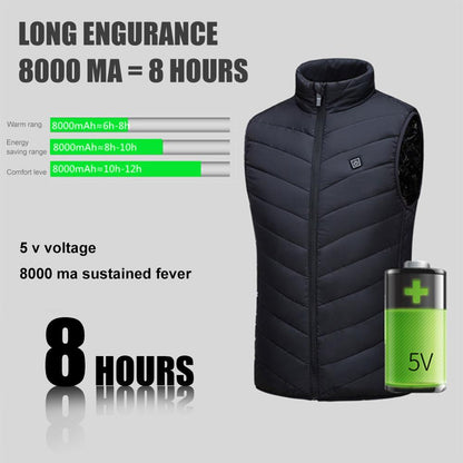 Heating Vest Washable Usb Charging Heating Warm Vest  Control Temperature Outdoor Camping Hiking Golf (Without Battery)