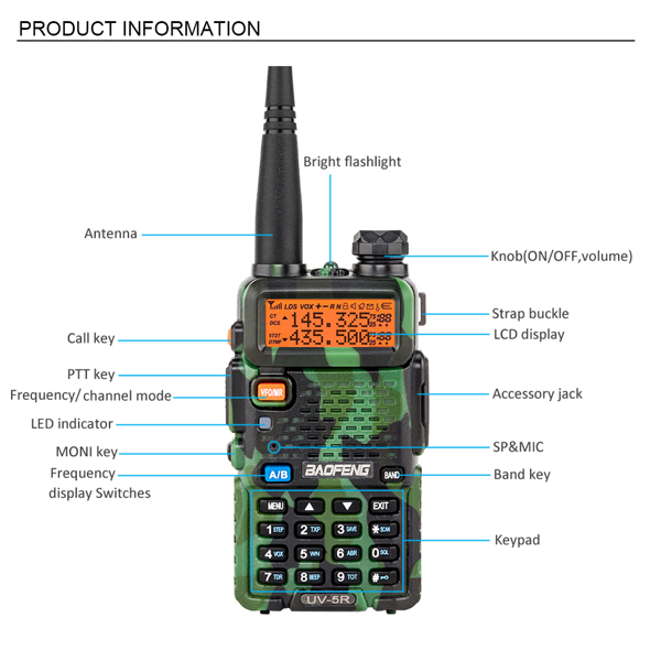 UK Warehouse BAOFENG 1.5&quot; LCD Dual Band Walkie Talkie