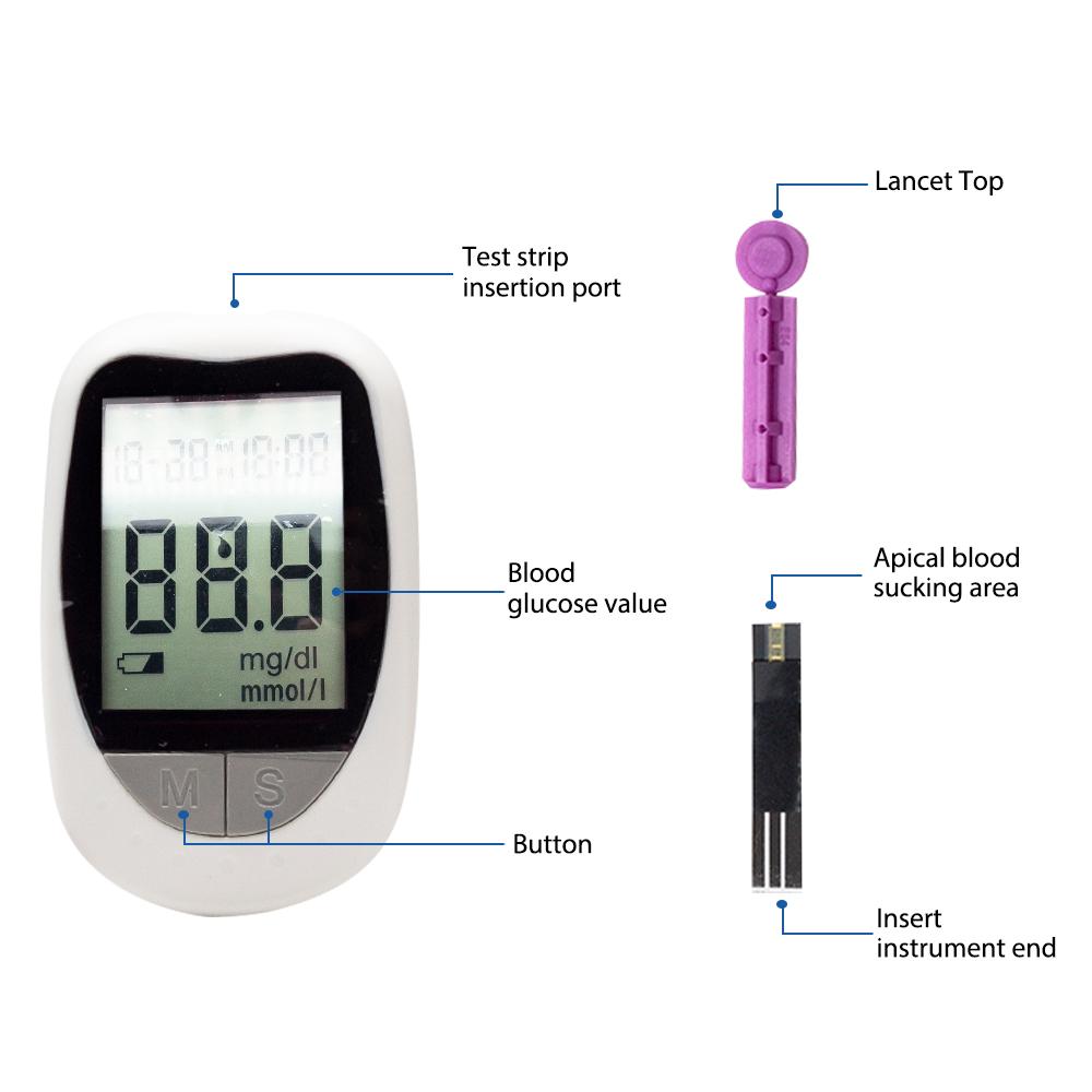 Bloedglucosemeter Glucometerset Diabetestester voor thuis